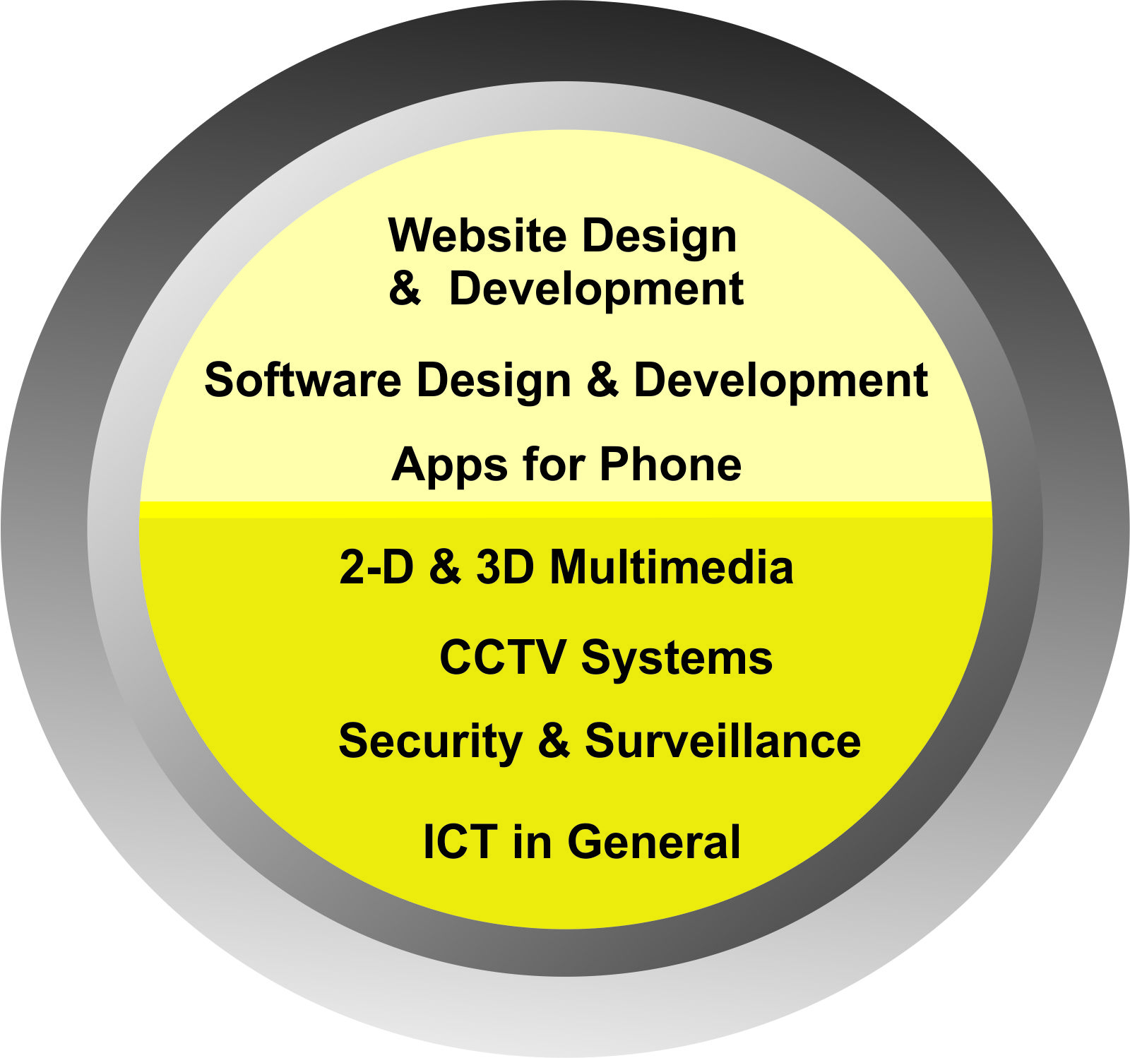 Picture of the bgaboutus2